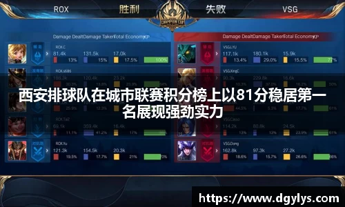 西安排球队在城市联赛积分榜上以81分稳居第一名展现强劲实力